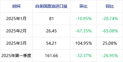 企業(yè)微信截圖_17471860121288.png